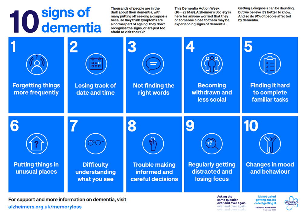 People in Lincolnshire urged to check 10 signs of dementia